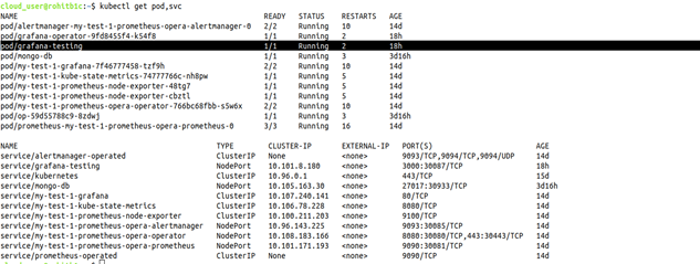 Implementing Kubernetes Operators with Python