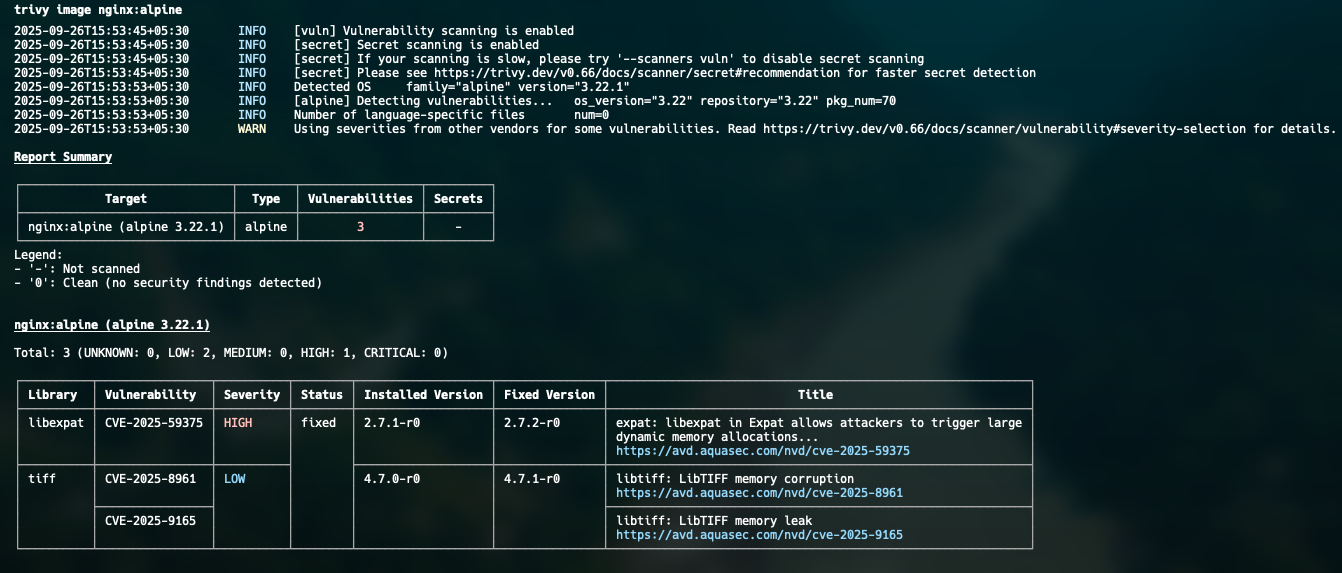 Trivy vulnerability scanning for better KSPM
