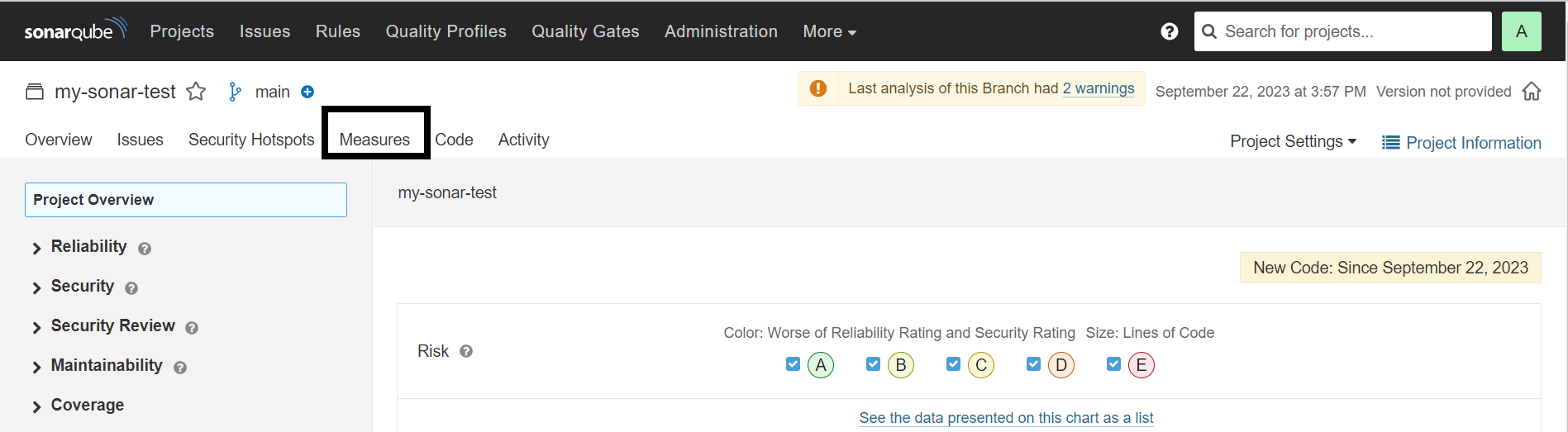 SonarQube dashboards