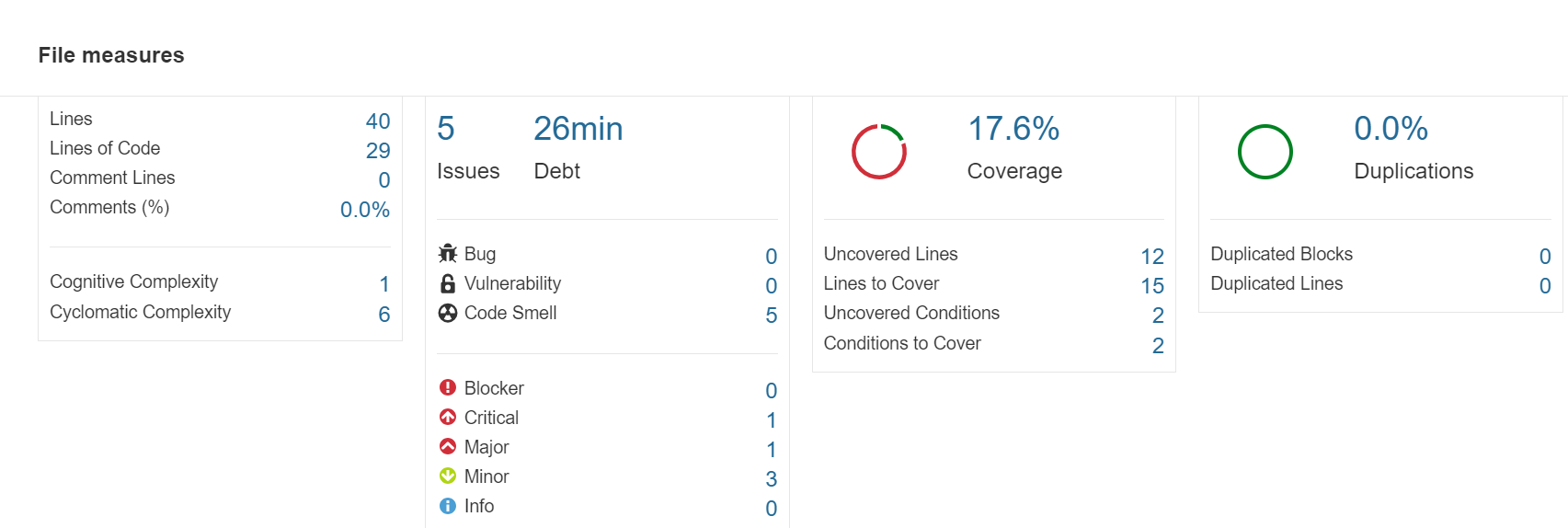 SonarQube single window