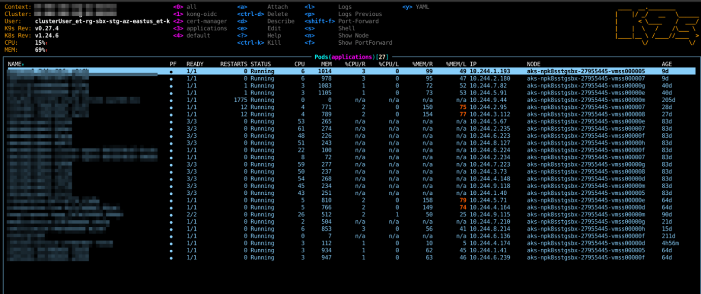 Kubernetes K9s