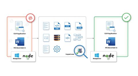 Test automation for CLM MS Word add-in